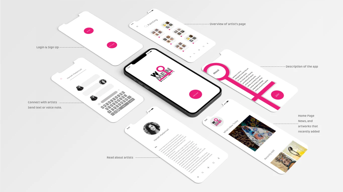 UI/UX — project detail